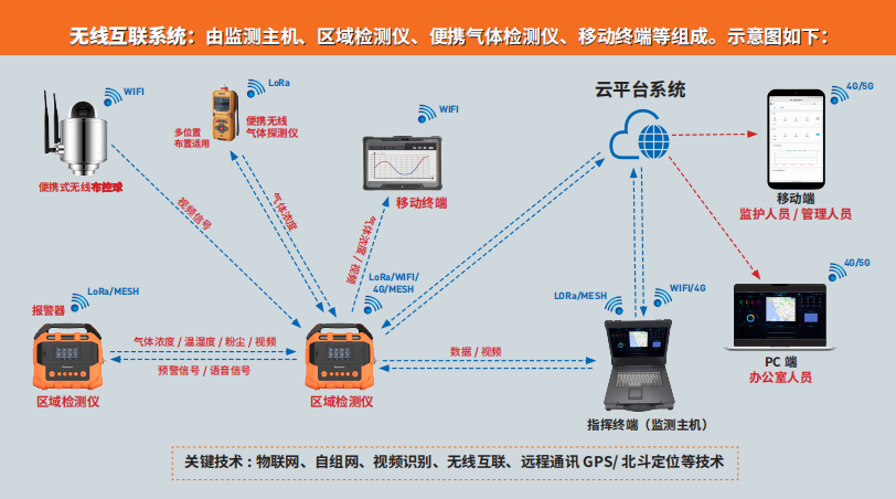 1719806693137307.png 1719806693137307.png